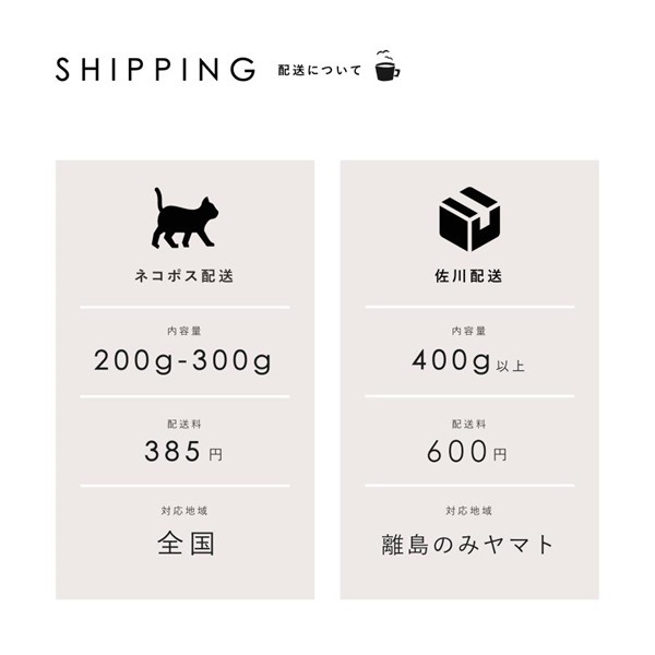 【定期購入】青海エスプレッソ（オリジナルブレンド）