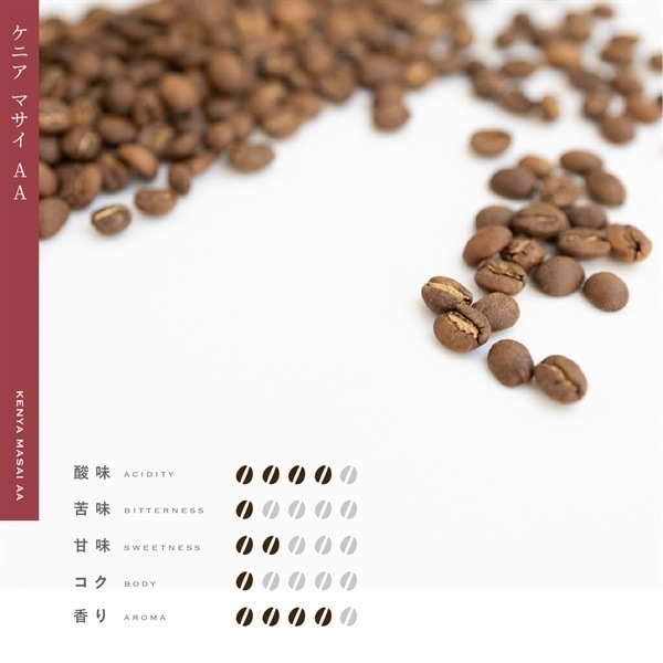 【定期購入】21 ケニア マサイAA コーヒー 青海スペシャルティ珈琲（ハイロースト：浅煎り）