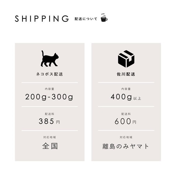 【定期購入】ブラジル 【中深煎り】フルッタ メルカドン デカフェ（アナエロビック製法）