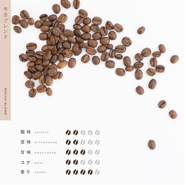 【定期購入】青海モカブレンド(オリジナルブレンド)