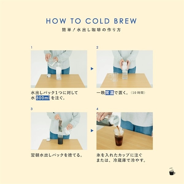 【定期購入】毎日水出しコーヒーバッグセット 50g×5袋(250g) オリジナルアイスブレンド 好評につき期間延長！