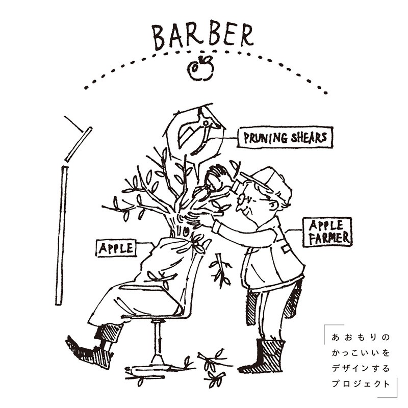 �������Τ��ä�������ǥ����󤹤�ץ��������� �ȡ��ȥХå�������Ф��ߡ�