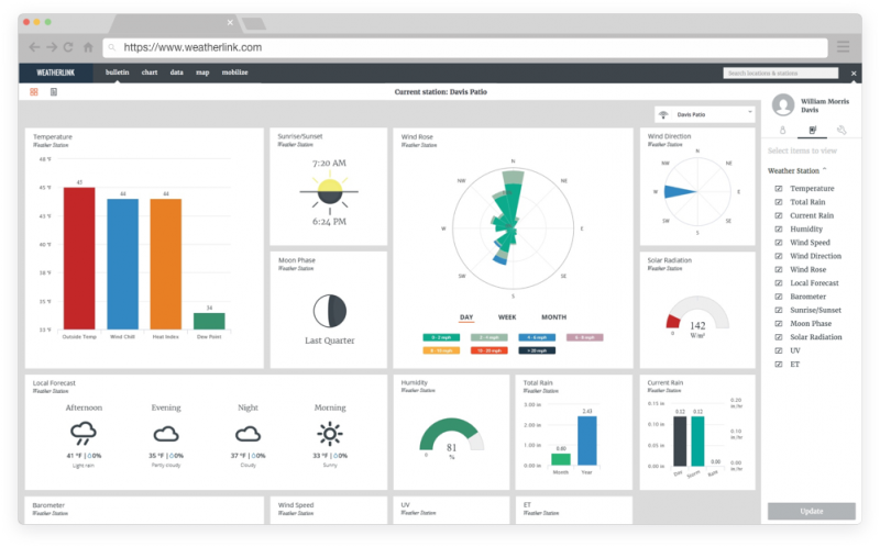 Vantage Connectǯ֥ӥץ60ʬץ