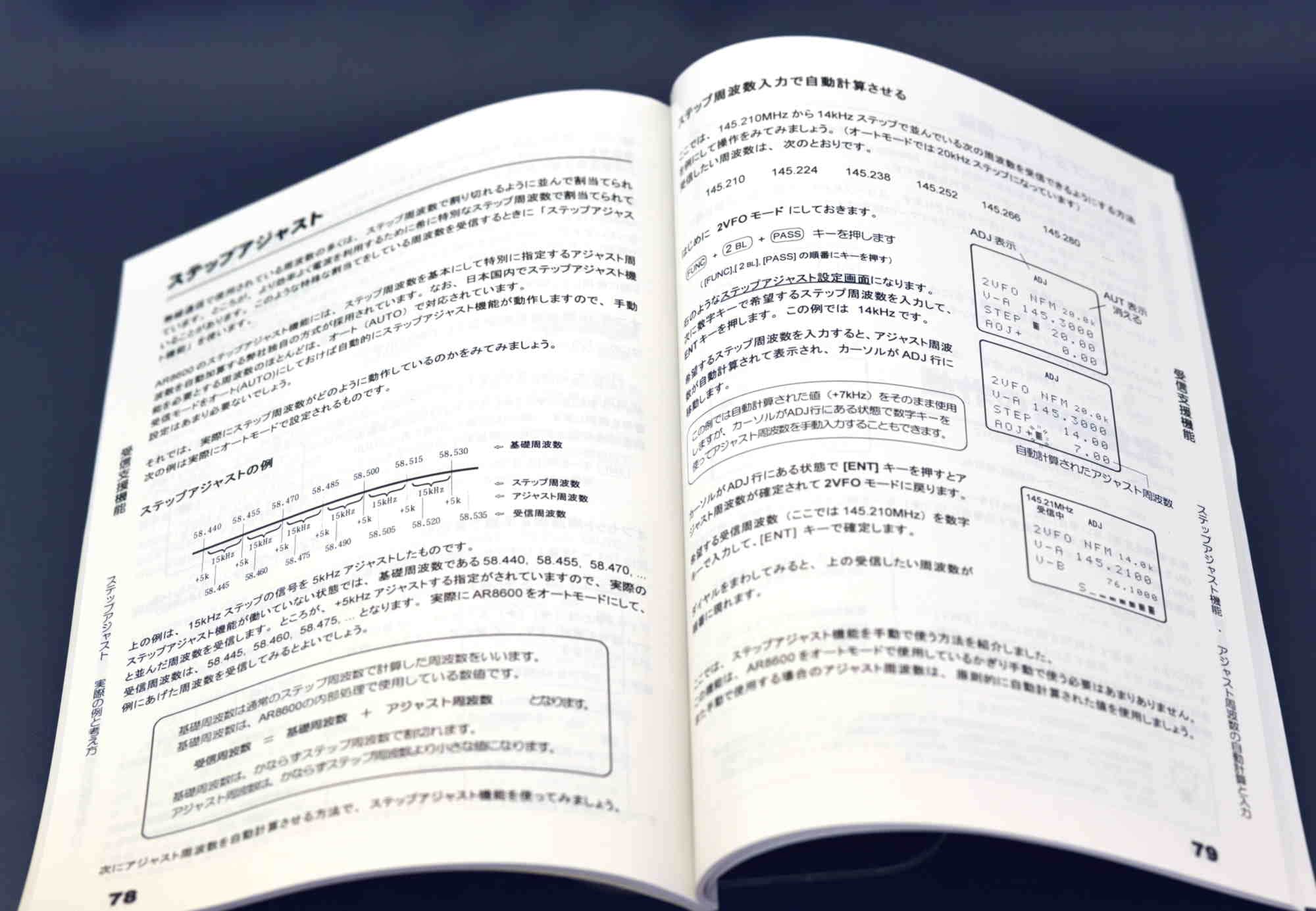 AR8600取扱説明書