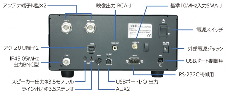 AR5700D エーオーアール デジタルレシーバー （広帯域受信機 9kHz