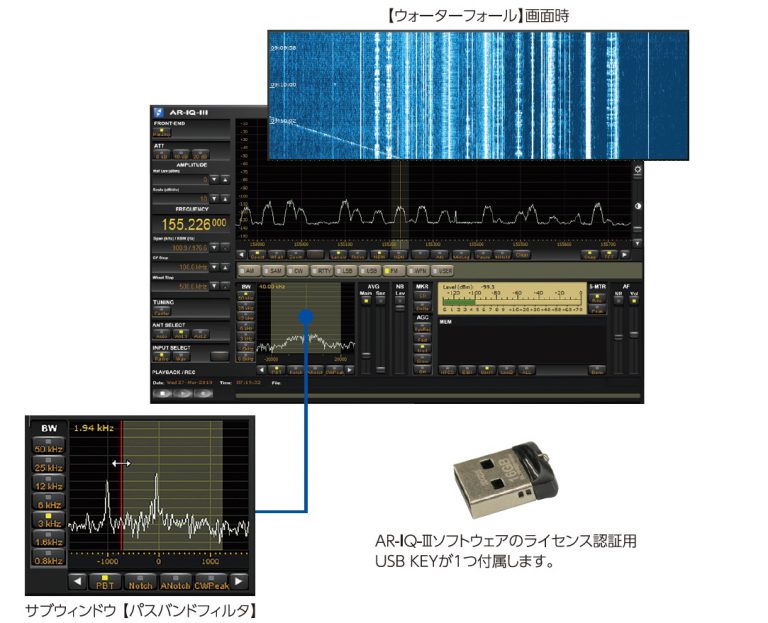 AR5700D エーオーアール デジタルレシーバー （広帯域受信機 9kHz