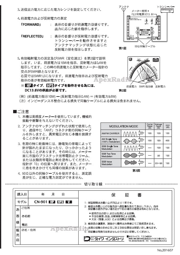 早い者勝ち‼️★アマチュア無線機★マッチング&パワーメーター★ダイワ 61LYmotI+ML._UF894,1000_QL80_.jpg