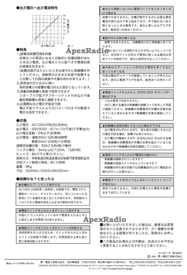 Amazon | 第一電波工業 ダイヤモンド 直流安定化電源 連続30A