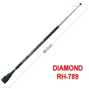 RH789  �ϥ�ǥ�����ƥʡ�������ȹ��ȡ�(DIAMOND RH-789) (BNC)