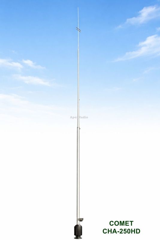 ����å� CHA-250HD  3.5 - 50MHz �֥����ɥХ�ɡ��Υ�饸����С������륢��ƥ�  (��7.13m) ���ޥ��奢̵�������緿������