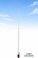 ����å� CHA-250HD  3.5 - 50MHz �֥����ɥХ�ɡ��Υ�饸����С������륢��ƥ�  (��7.13m) ���ޥ��奢̵�������緿������