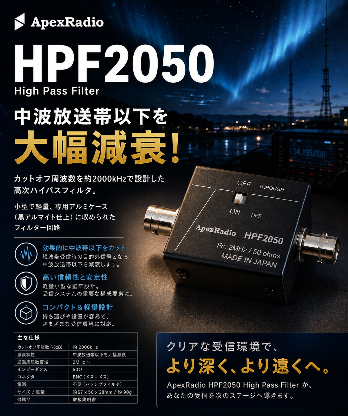 ApexRadio HPF2050 û�ȼ����ѥϥ��ѥ��ե��륿�������������Ӹ��ꡦ�������ѡ�
