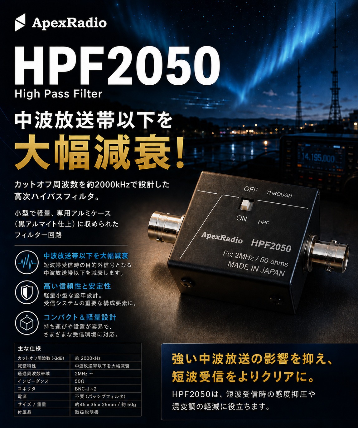 ApexRadio HPF2050 û�ȼ����ѥϥ��ѥ��ե��륿�������������Ӹ��ꡦ�������ѡ�