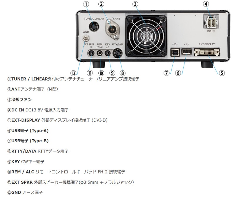 䥨FT-710 AESS꡼ HF/50ӥ⡼ɥȥ󥷡С  SP-40°վݸ  (YAESU) (ޥ奢̵)