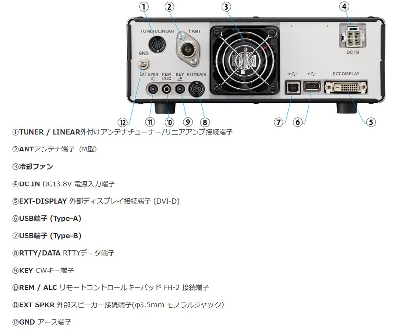 䥨FT-710 Field꡼ HF/50ӥ⡼ɥȥ󥷡С  վݸ  (YAESU) (ޥ奢̵)