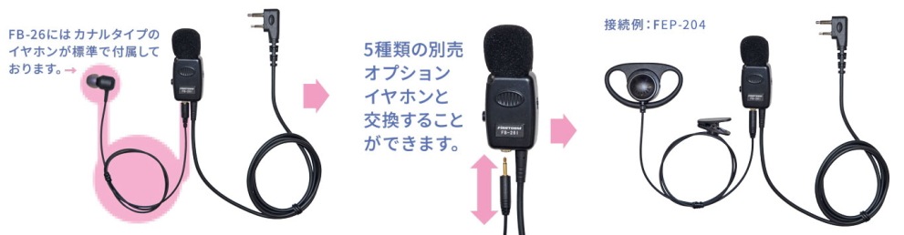 FB-26WP �����ԥ󷿥���ۥ�ޥ���  �ɿ奸��å����б�  FIRSTCOM (FB26WP)