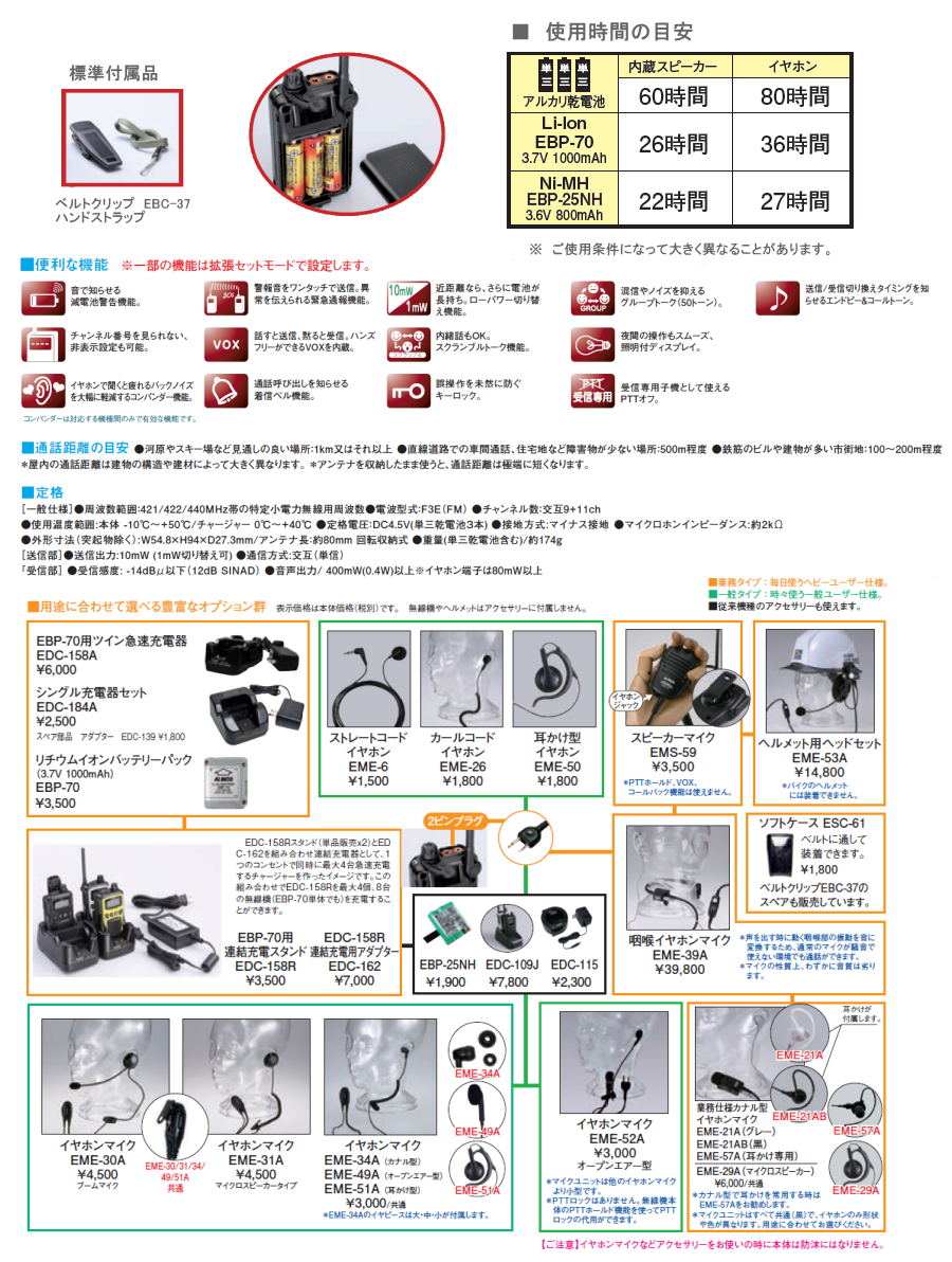 ���륤�󥳡�DJ-PB20BA (BA : �֥�å�) �����󥫥� �ȥ�󥷡��С� �����꾮���ϡ�ALINCO)