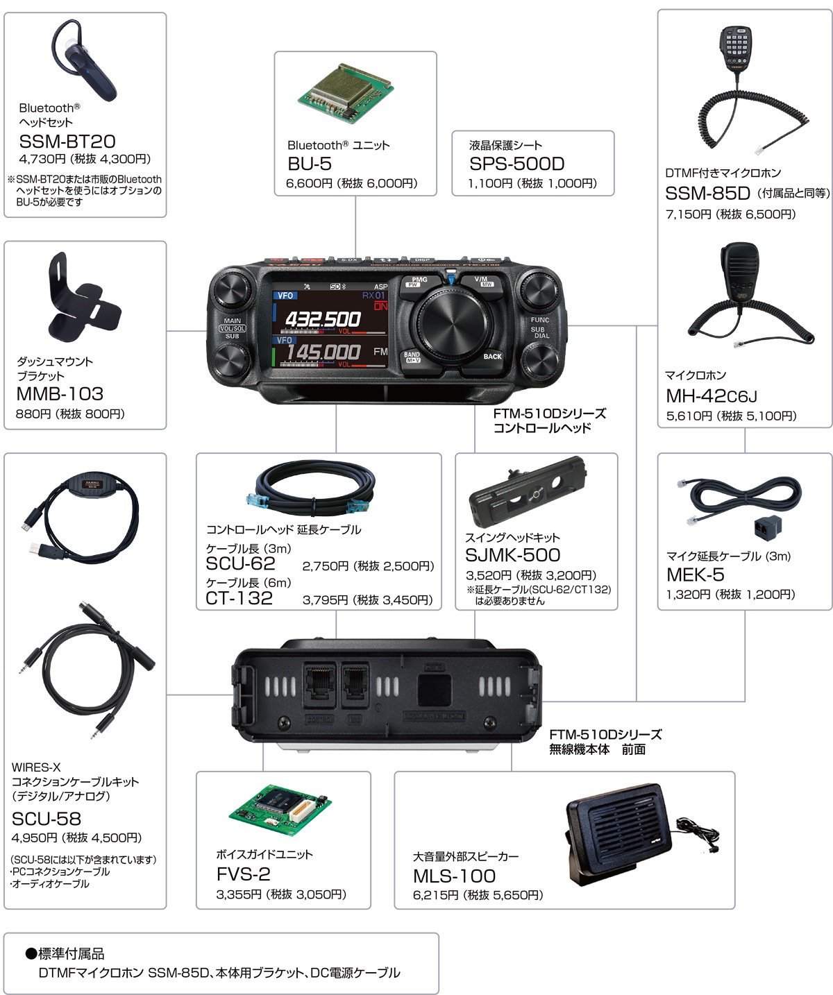 䥨FTM-510D ASP   C4FM/FM 144/430MHzǥ奢Х ȥ󥷡С (50W) ޥ奢̵ վݸ