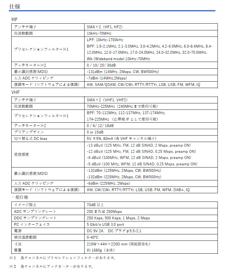 PERSEUS22  �ڥ륻����22��4ch. �����쥯�ȥ���ץ�󥰥쥷���С� �������������롡(microtelecom)  (���եȥ�����������)(AOR)  BCL