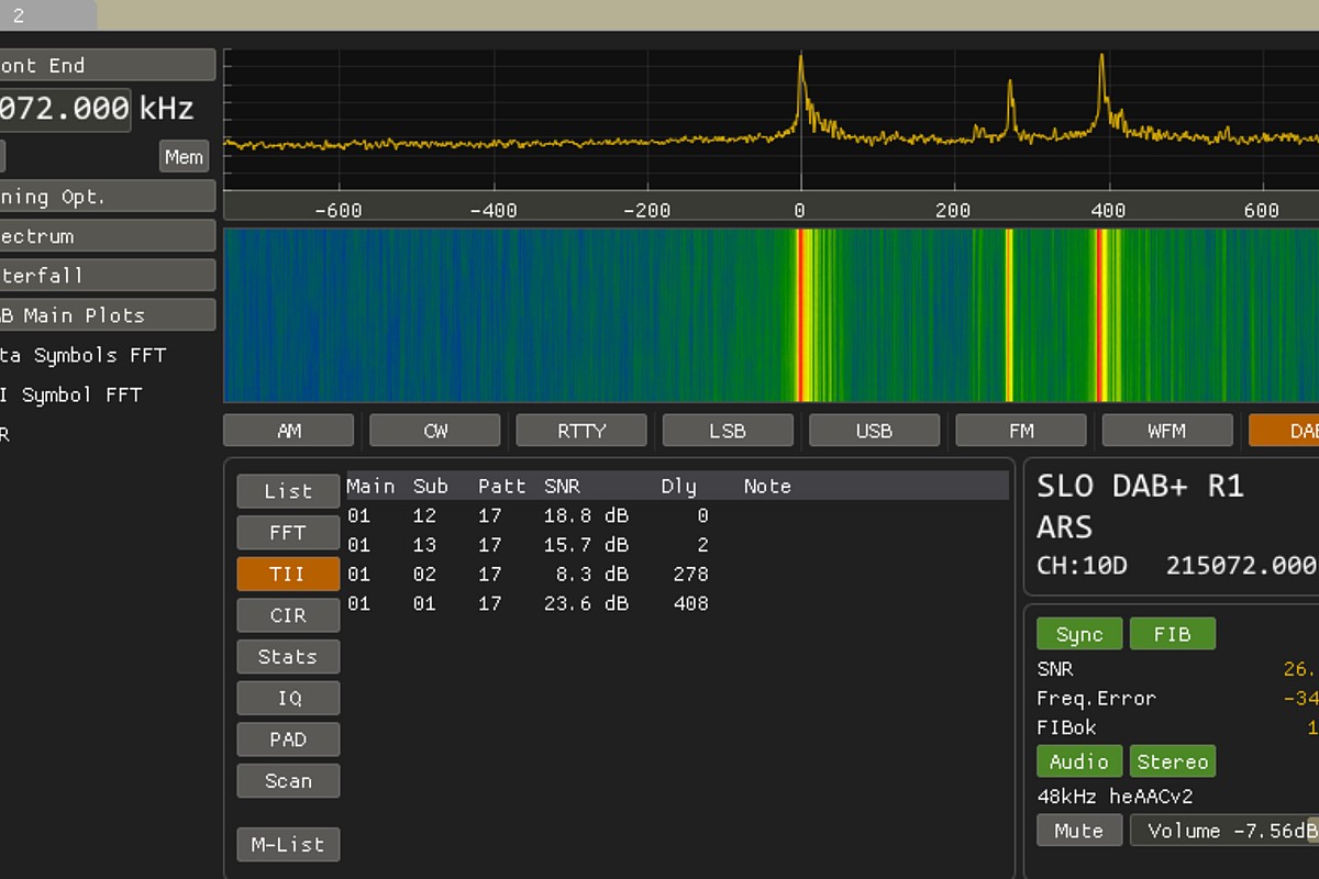 PERSEUS22  �ڥ륻����22��4ch. �����쥯�ȥ���ץ�󥰥쥷���С� �������������롡(microtelecom)  (���եȥ�����������)(AOR)  BCL