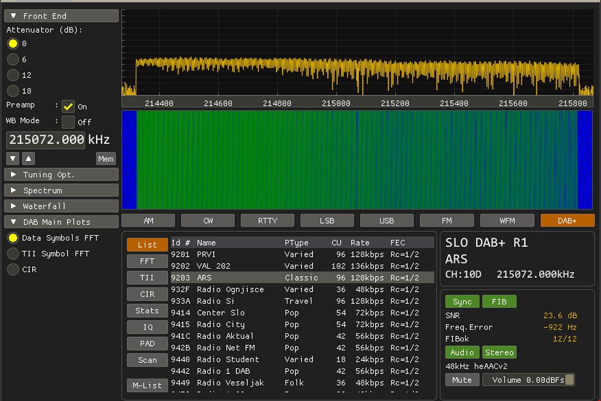PERSEUS22  �ڥ륻����22��4ch. �����쥯�ȥ���ץ�󥰥쥷���С� �������������롡(microtelecom)  (���եȥ�����������)(AOR)  BCL