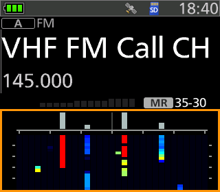 ID-52PLUS���������ࡡ�ǥ奢��Х��5W�ǥ�����ȥ�󥷡��С���GPS��¢�ˡ�D-STAR �� ���ʥ�����(ID52PLUS)(ICOM)