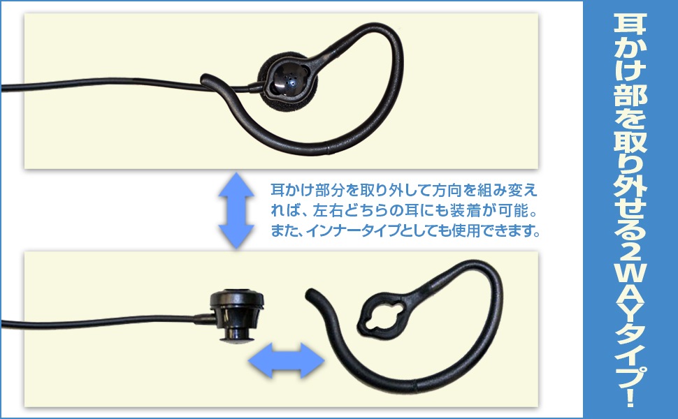 FH-31WP ����ۥ�ޥ��� �ɿ奸��å�����æ�弰��������  FIRSTCOM (FH31WP)