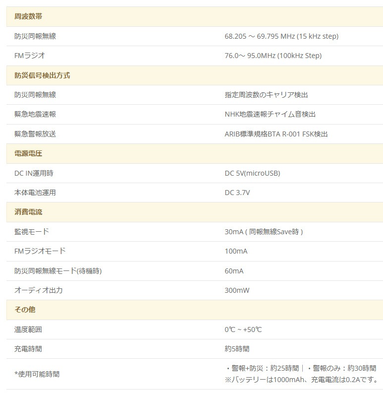 FC-W119RD (Y:��������)  FRC (���ա������롦����) ������ �ɺҥ饸��  [ �ɺ�Ʊ��̵������ ] (FCW119RD)