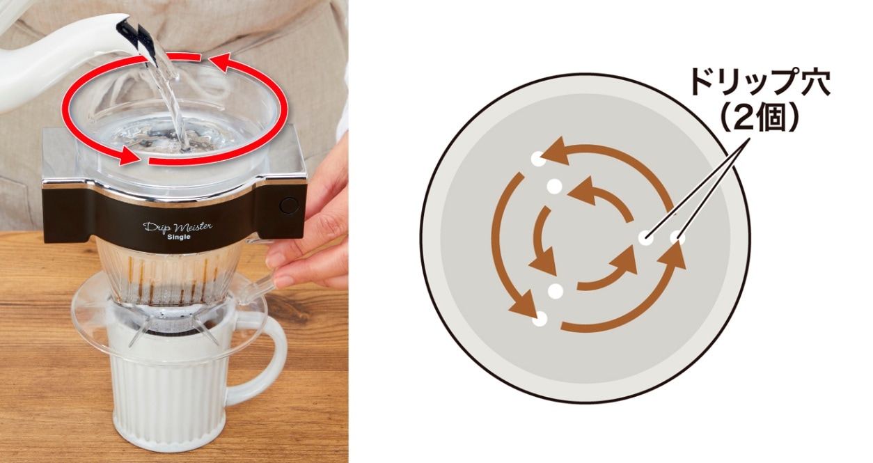 給湯タンクが自動回転し、ハンドドリップを再現