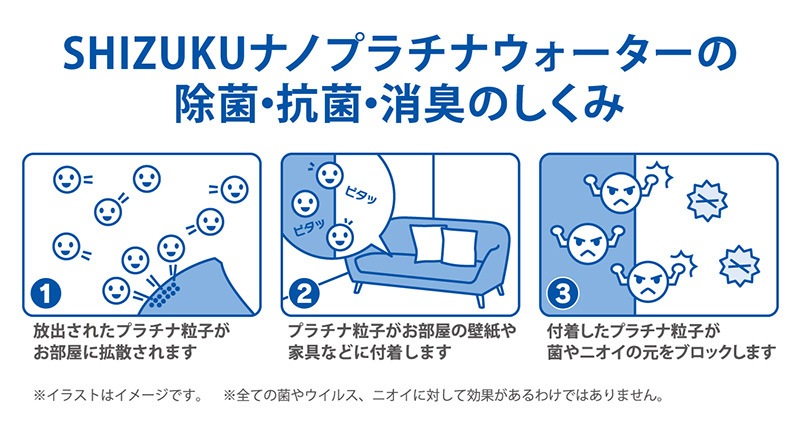 プラチナ粒子が加湿器やお部屋を清潔に保ちます。