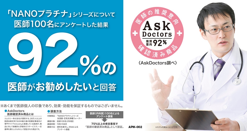 92％の医師がお勧めしたいと回答[Ask Doctors調べ]