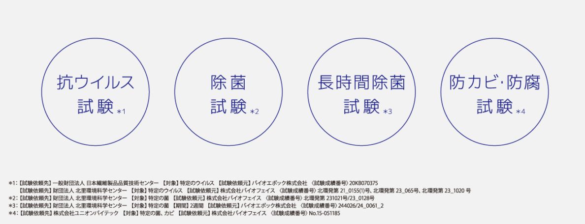 各種試験を実施