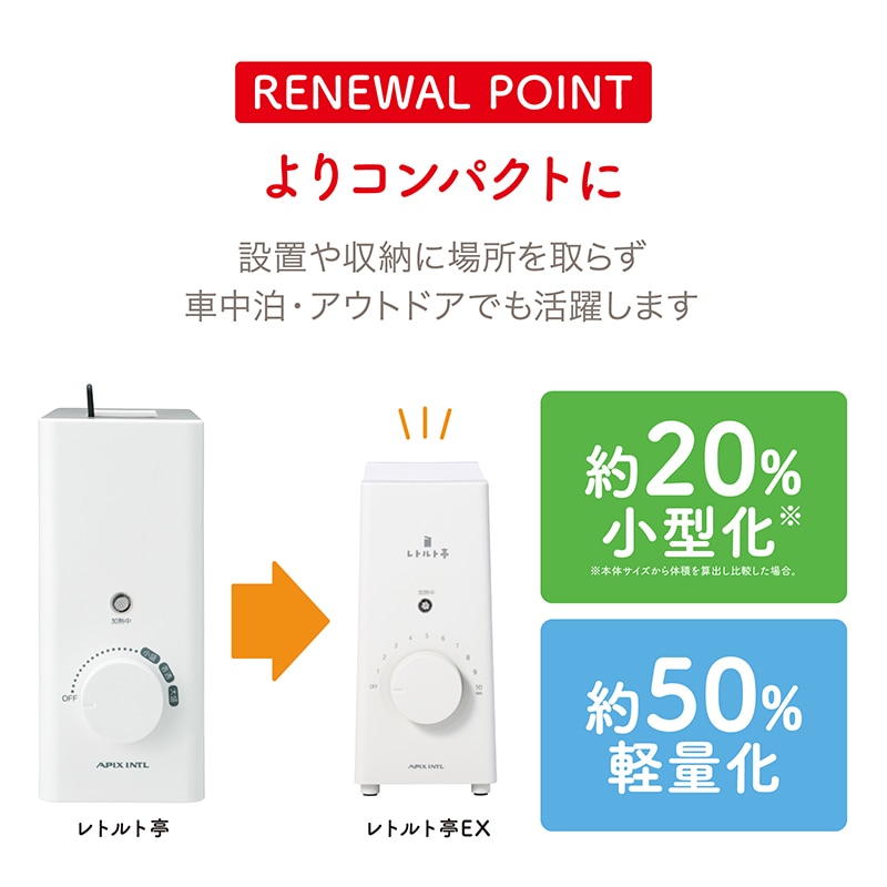 レトルト調理器　レトルト亭EX　ARM-115　