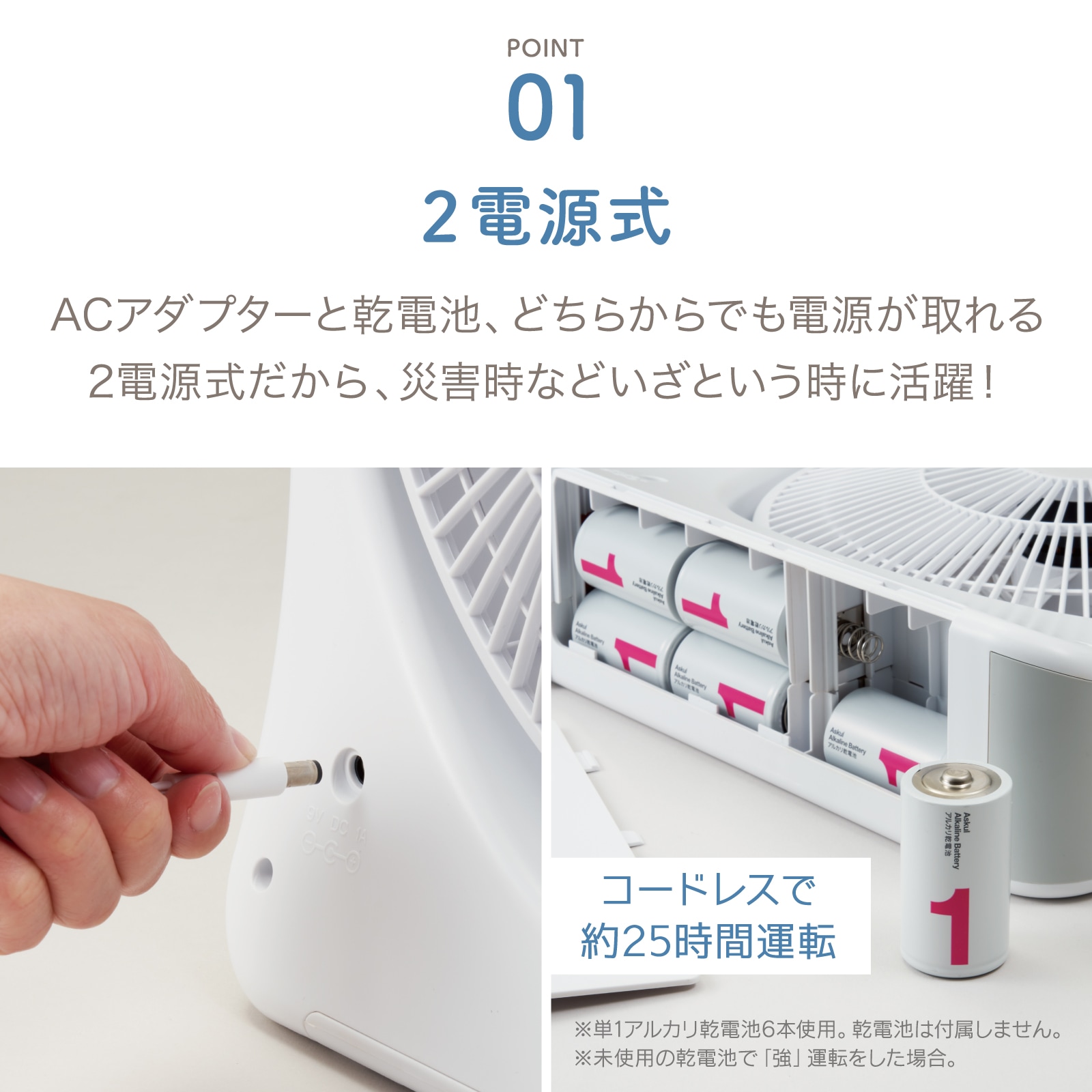 2電源式スリムファン　AFS-128