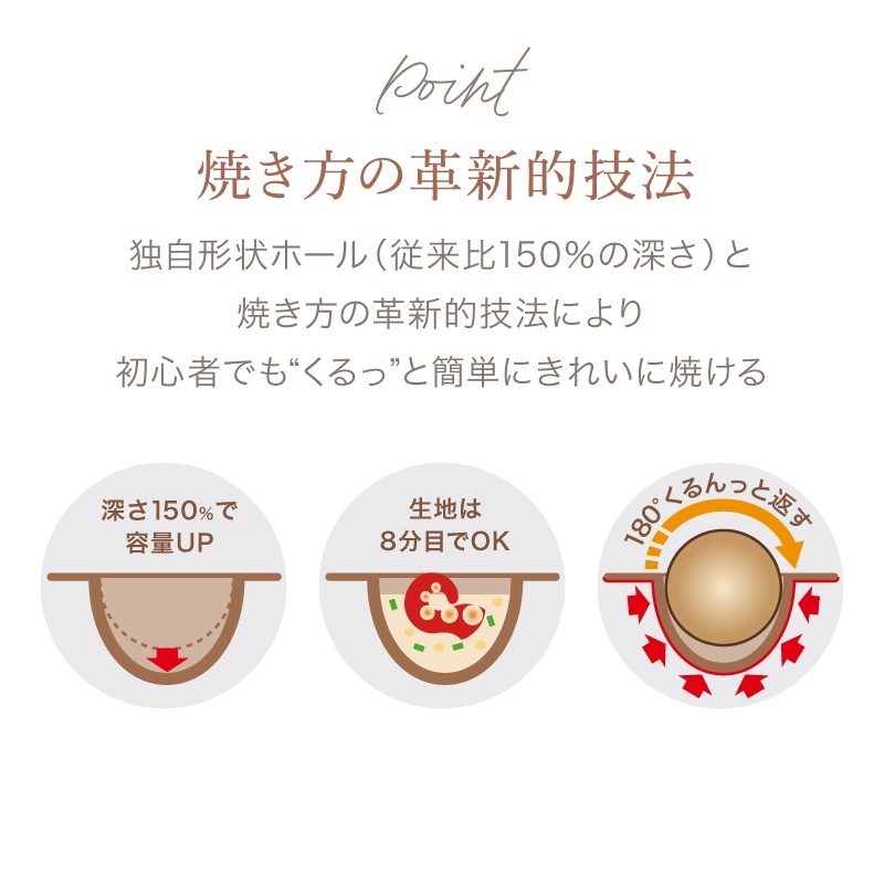 感動！たこ焼きマイスター プレート　ATM-P8809