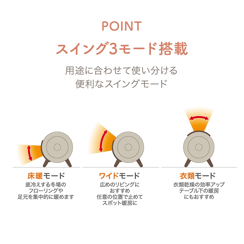 セラミックヒーター どこでも床暖 ADY-260R | ヒーター | アピックス