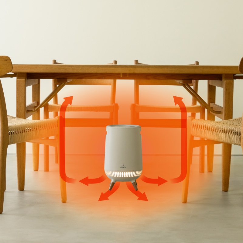 最安値！APIX アピックス セラミックヒーター どこでもこたつ APIX どこでもこたつ セラミックヒーター