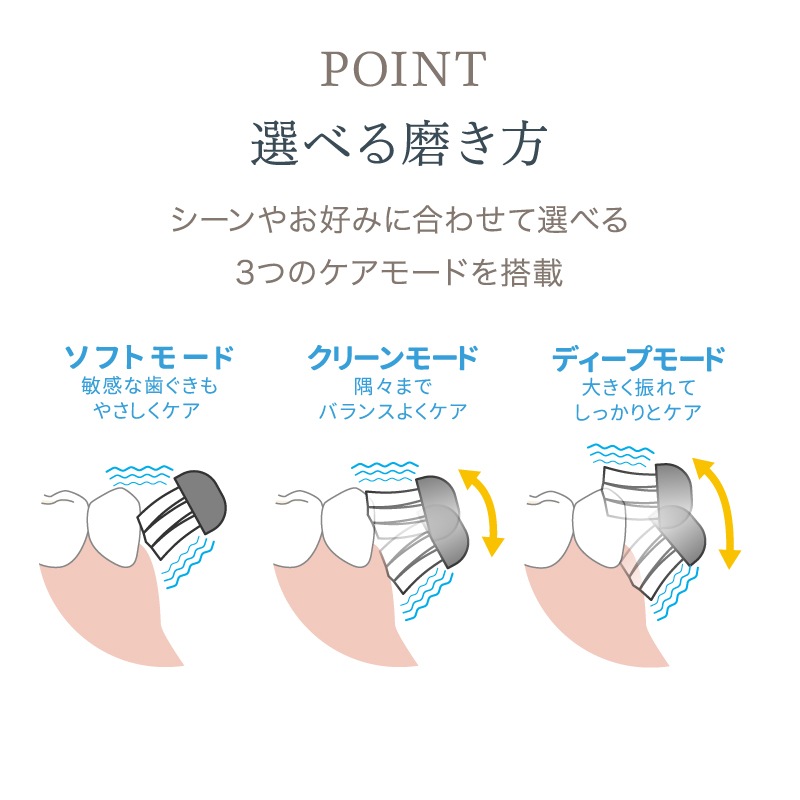 BEAUM　電動歯ブラシ　AET-B08