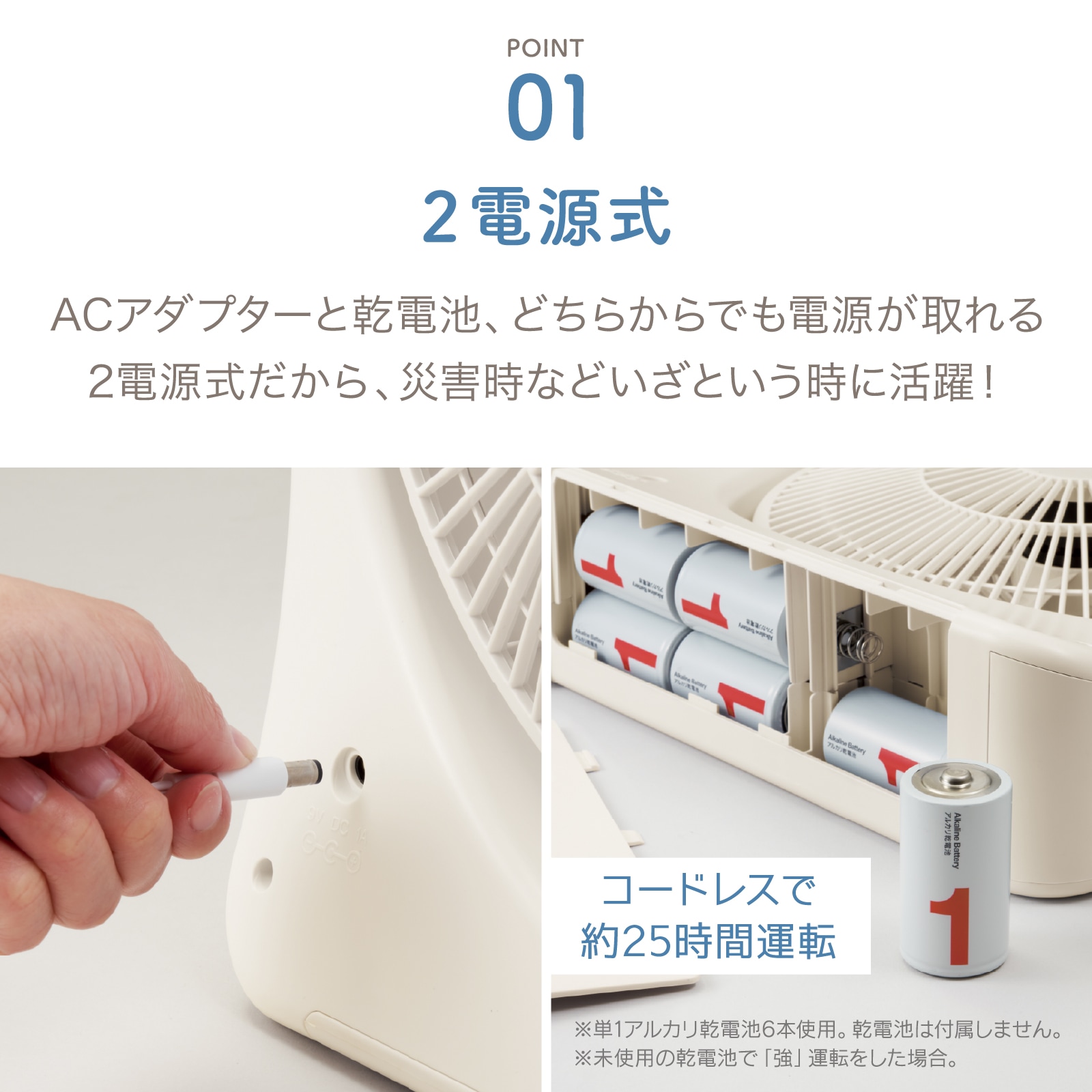 2電源式スリムファン　AFS-125