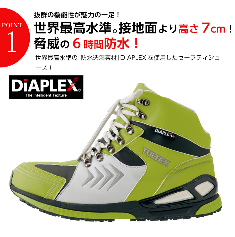 �ɿ������ �ϥ����å� DiAPLEX 56380