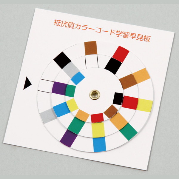 ARTEC �����ƥå� ���ʶ��������� �ŵ����ŻҎ����ӎ���ή����Ǯ�����Ȏَ��ގ���ȯ�� �����͎��׎������Ď޳ؽ��ḫ�� �����ֹ� 9788 ������