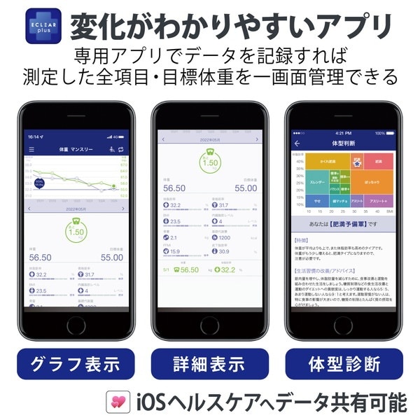 ELECOM エレコム HCS-WFS03WH エクリア体組成計 Wifi接続対応 ホワイト【キャンセル不可・北海道沖縄離島配送不可】