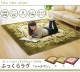 �����ҥ� ��ī�� �饰 Ĺ������ �إ����ޥ�� �ܥ�塼�ॿ���� ���꡼�� ��200��300cm 1270700123401��������Բġۡ��̳�ƻ����Υ��������Բġ�-��������-