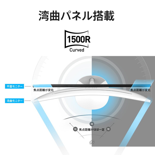 MSI 34インチのウルトラワイド画面 滑らかな120Hz表示でマルチタスクが捗るビジネスモニター PRO MP341CQW E12 34インチ UWQHD 3,440× 1,440 120Hz 1ms (MPRT) アンチフリッカー ブルーライトカット スピーカー (2W + 2W) Adaptive-Sync Eye-Q Check PIP PBP HDR VESA100