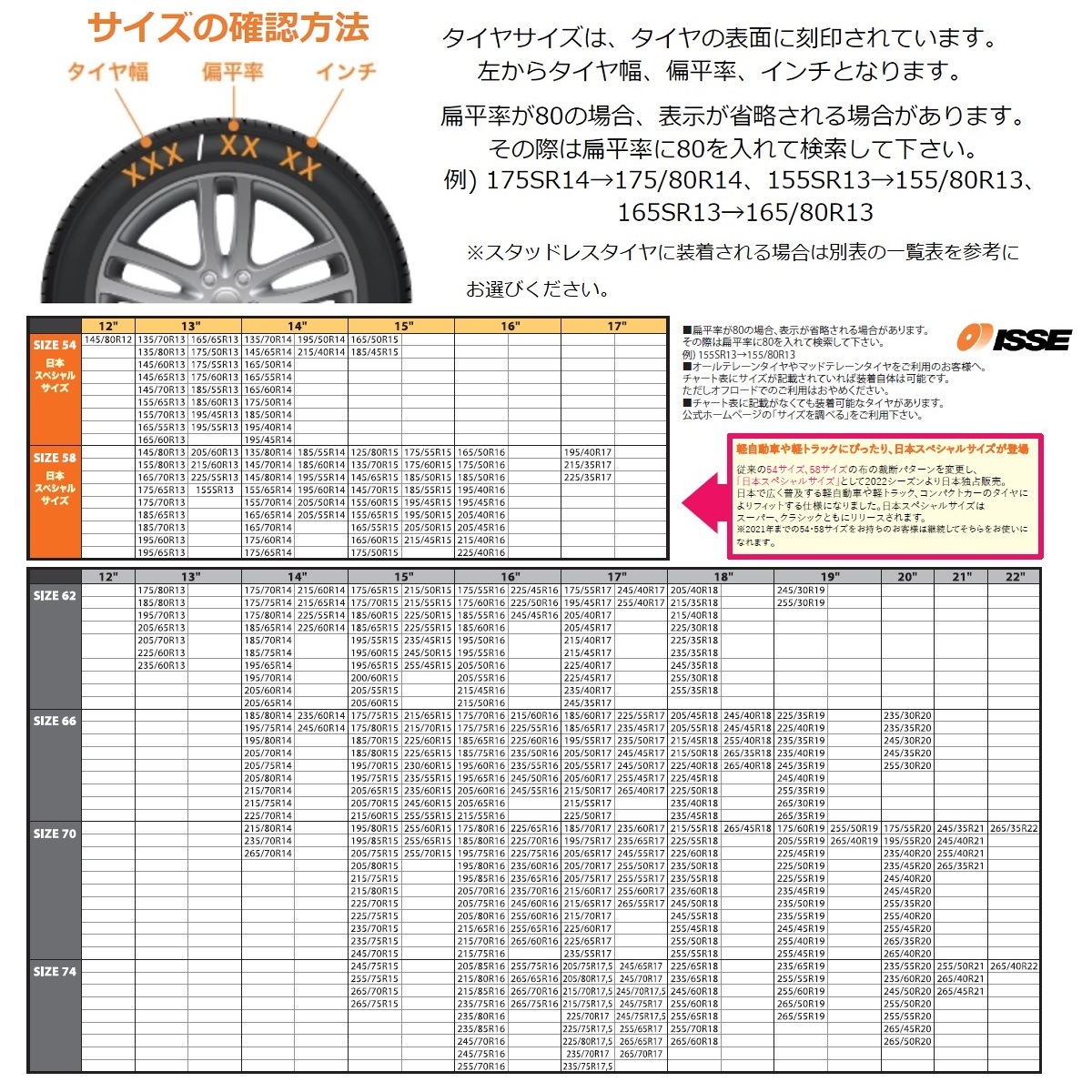 即購入OK【送料無料】165/45R15 15インチタイヤ新品タイヤ 輸入タイヤ 