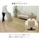 �����ҥ� �֤��� �� ���� ��ñ �¼� �٥ӡ� ���å� �ץ쥤�ޥå� �ե����ޥå� ��70��70cm ñ�� 1110641010401��������Բġۡ��̳�ƻ����Υ��������Բġ�-��������-