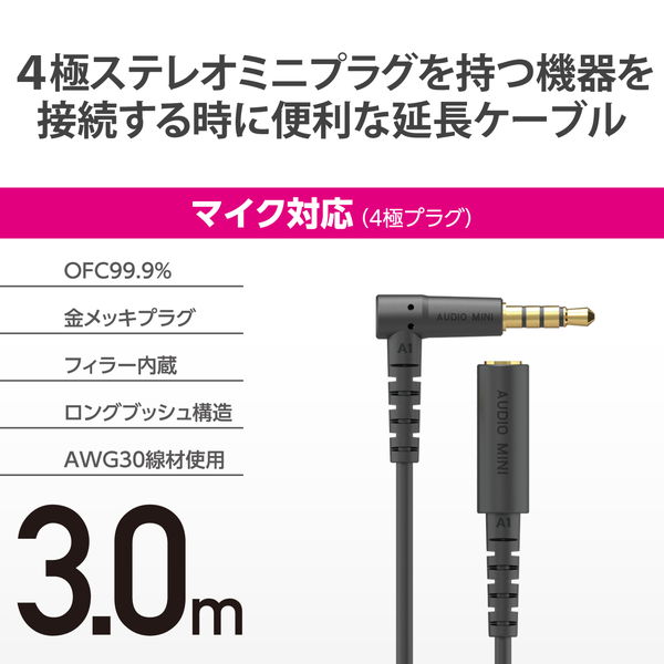 ELECOM ���쥳�� EHP-35EL4P30BK ����ۥ� �إåɥۥ� ��Ĺ������ ��3.5mm 4�� ���ƥ쥪 �ߥ˥���å� to �ߥ˥ץ饰 3m L���ץ饰 �ޥ����б� ��Android �� iPod �� MacBook �֥�å��ڥ���󥻥��Բġ��̳�ƻ����Υ�������Բġ�