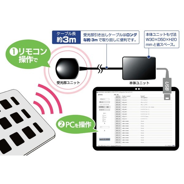 �ӥåȡ��ȥ졼�ɡ���� ADIRRVMDB �ֳ�����⥳�����USB�����ץ� �ڥ���󥻥��Բġ��̳�ƻ����Υ�������Բġ� -������-