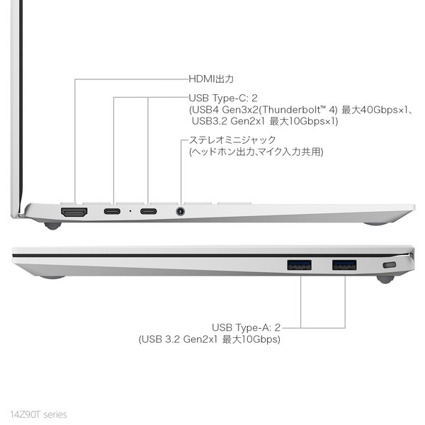 LGエレクトロニクス ノートパソコン LG gram 14 14Z90T-GA54J 軽量1,120g 14インチ 1920×1200 Core Ultra 5 225H メモリ:16GB SSD:512GB Windows 11 Home エッセンスホワイト 日本語キーボード アプライド専売モデル