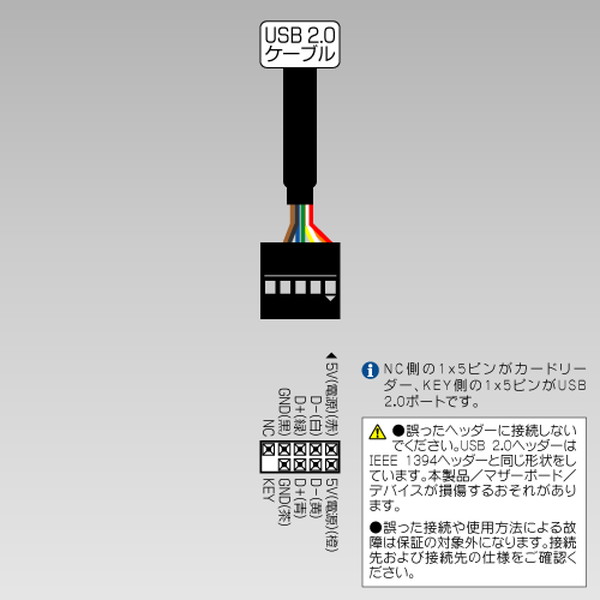 Ainex �����ͥå��� USB2.0 ��¢�����ɥ꡼���� PF-CR01A�ڥ���󥻥��Բġ��̳�ƻ����Υ�������Բġ� -������-